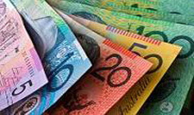 Significant Investor Visa – How it works