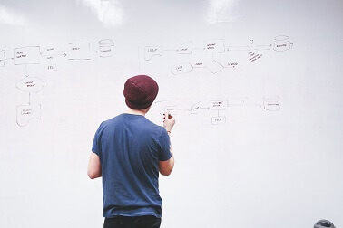 Entrepreneur visas for Australia